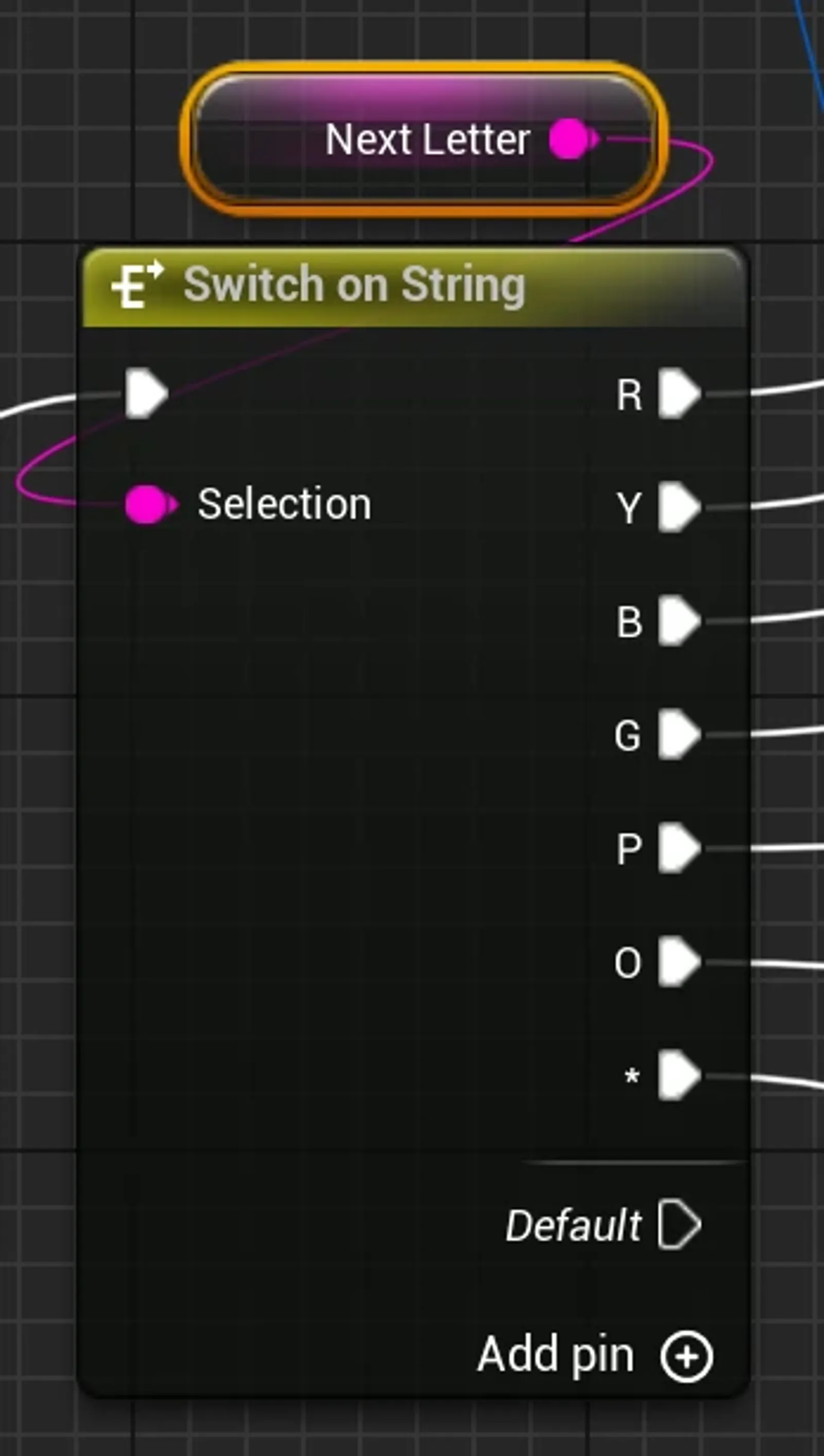 Commands configuration