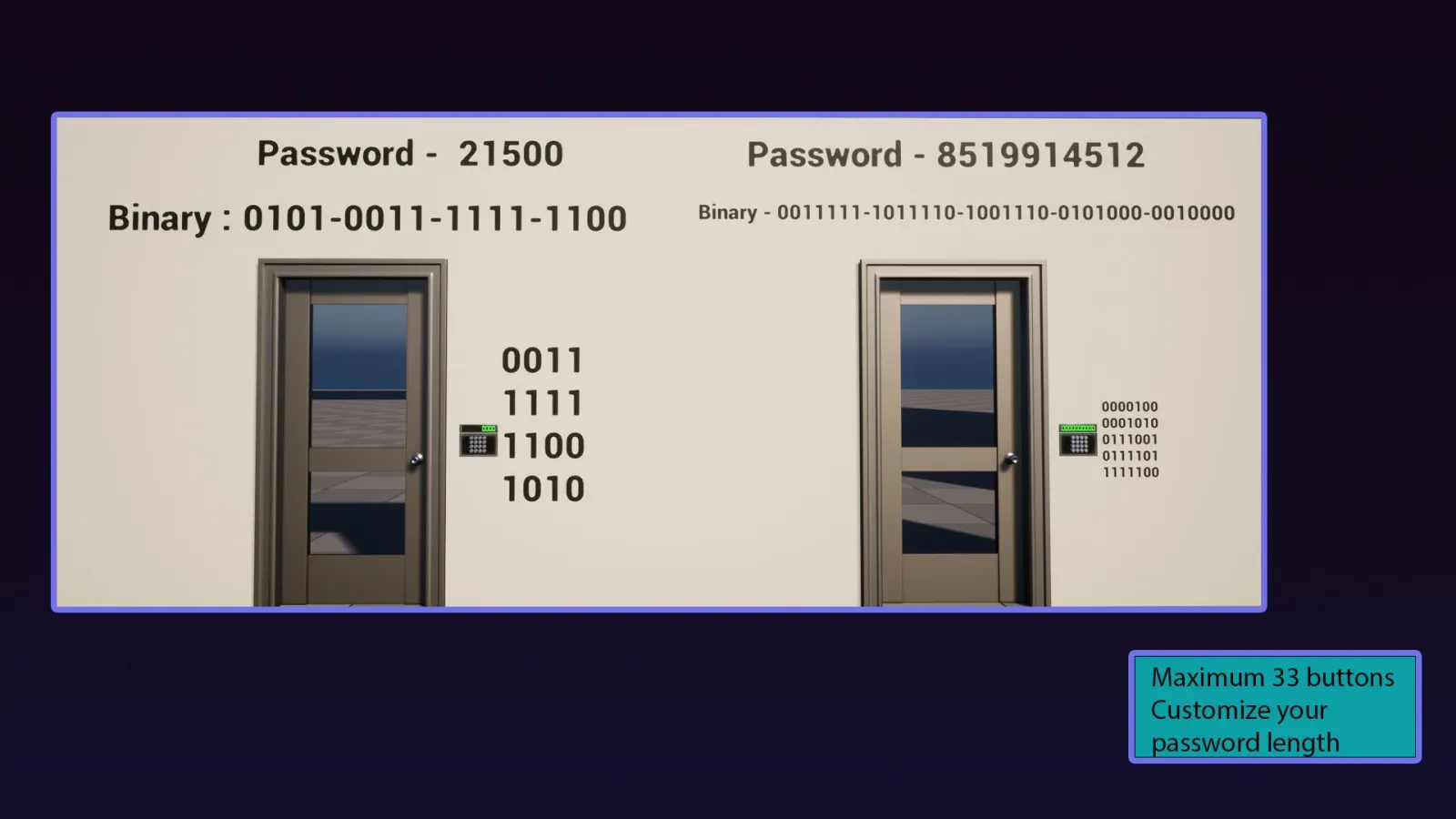 Easy Digital Panel Screenshot 4