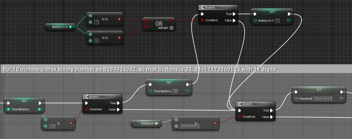 Blueprint limitations